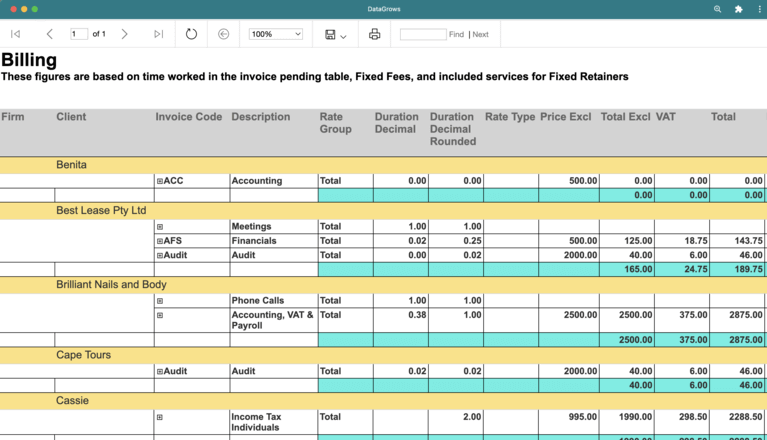 Graphic showing the Billing dashboard in DataGrows, with various billing metrics and charts.