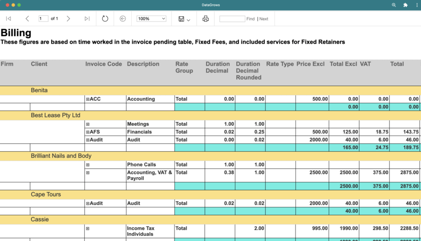 Graphic showing the Billing dashboard Totals due grouped by clients